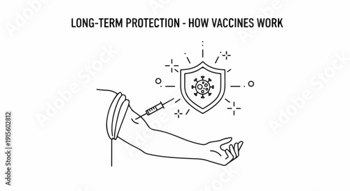 Illustration of a syringe injecting a vaccine into an arm, with a shield protecting against a virus