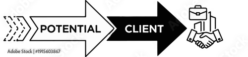 Graphic shows a progression from potential to client with handshake
