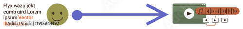 Workflow, digital transformation, multimedia, communication, entertainment, user interface. happy face connected to media player via directional arrow. Workflow and digital transformation visual