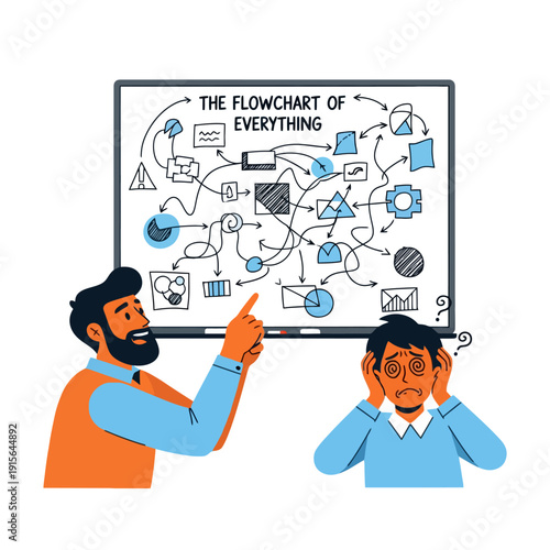 Bearded man explains complex flowchart to confused colleague