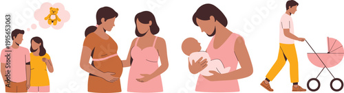 Flat vector illustration of pregnancy journey including couple dreaming of baby, two pregnant women, mother holding newborn, and father walking with a stroller.