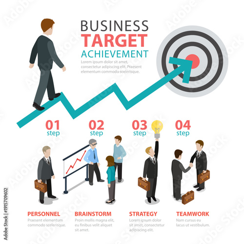 Business target achievement infographic showing a businessman walking on a growth arrow toward a bullseye target. Four step process including personnel, brainstorm, strategy and teamwork. Modern flat 