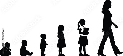 Human growth stages silhouette illustration childhood to adulthood development flat vector