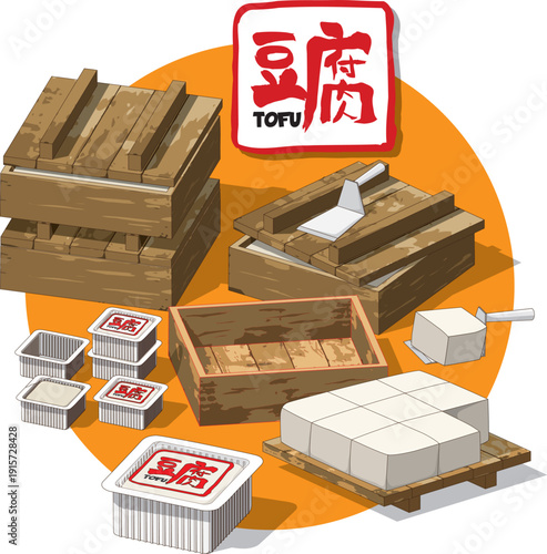 Tofu fusion: Rustic molds, fresh cuts, and bold packs circle up in orange—tradition meets modern flavor.