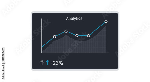Analytics graph showing upward trend with 23 percent decrease.