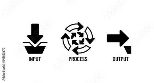 Input process output icons representing business workflow and system operations