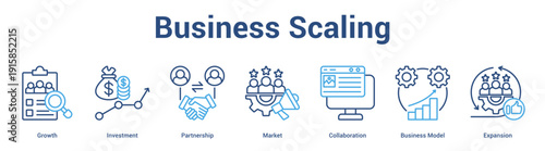 Business Scaling web banner icon set vector illustration concept for business with icon of Growth, Investment, Partnership, Market, Collaboration, Busin.