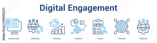 Digital Engagement web banner icon set vector illustration concept for business with icon of Landing Page, Marketing, Statistics, Analytics, Surv.