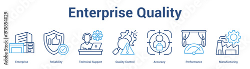 Enterprise Quality web banner icon set vector illustration concept for business with icon of Enterprise, Reliability, Technical Support, Quality Control, Accura.