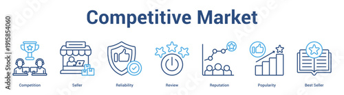 Competitive Market web banner icon set vector illustration concept for business with icon of Competition, Seller, Reliability, Review, Reputation, Populari.