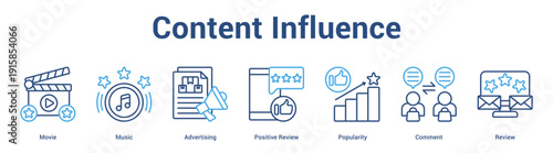 Content Influence web banner icon set vector illustration concept for business with icon of Movie, Music, Advertising, Positive Review, Populari.