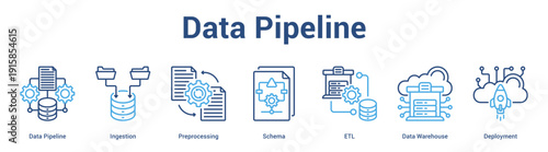 Data Pipeline web banner icon set vector illustration concept for business with icon of Data Pipeline, Ingestion, Preprocessing, Schema, ETL, D.