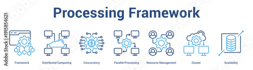 Processing Framework web banner icon set vector illustration concept for business with icon of Framework, Distributed Computing, Concurrency, Parallel Processing, Resource Manageme.