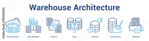 Warehouse Architecture web banner icon set vector illustration concept for business with icon of Data Warehouse, Data Modelling, Partition, Query, Databa.