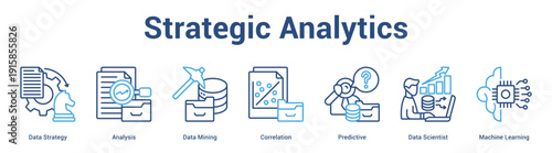 Strategic Analytics web banner icon set vector illustration concept for business with icon of Data Strategy, Analysis, Data Mining, Correlation, Predictive, Data Scienti.