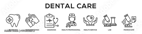 Line - Dental Care web banner icon vector illustration concept for business with icon of Dentistry, Washing hands, Diagnosis, Health professional, Health service, Lab,.