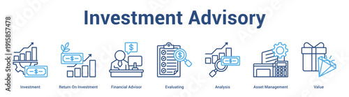 Investment Advisory web banner icon set vector illustration concept for business with icon of Investment, Return On Investment, Financial Advisor, Evaluating, Analysis, As.