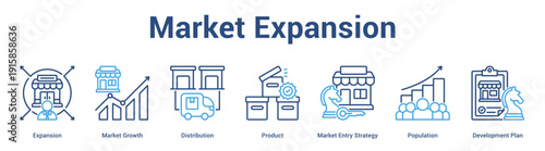 Market Expansion web banner icon set vector illustration concept for business with icon of Expansion, Market Growth, Distribution, Product, Market Entry Strategy, Populati.