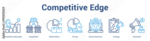Competitive Edge web banner icon set vector illustration concept for business with icon of Competitive Advantage, Competition, Market Share, Pricing, Brand Awarene.