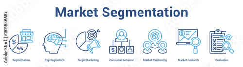 Market Segmentation web banner icon set vector illustration concept for business with icon of Segmentation, Psychographics, Target Marketing, Consumer Behavior, Market Positioning, Mar.