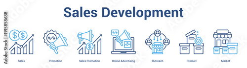 Sales Development web banner icon set vector illustration concept for business with icon of Sales, Promotion, Sales Promotion, Online Advertising, Outrea.