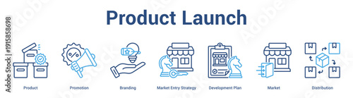Product Launch web banner icon set vector illustration concept for business with icon of Product, Promotion, Branding, Market Entry Strategy, Development Pl.