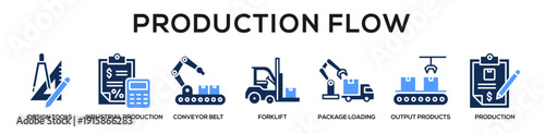 Blue - Production Flow web banner icon vector illustration concept for business with icon of Design tools, Industrial production, Conveyor belt, Forklift, Package loading, Output products,.