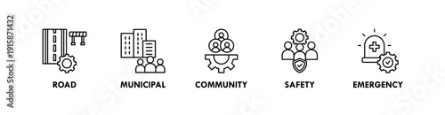 Public Services banner web icon illustration concept with icon of road, municipal, community, safety, emergency