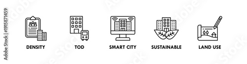 Urban Planning banner web icon illustration concept with icon of density, tod, smart city, sustainable, land use