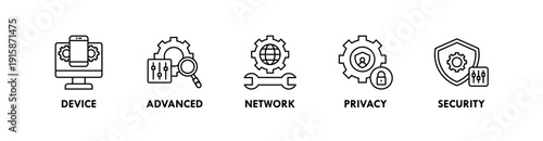 System Settings banner web icon illustration concept with icon of device, advanced, network, privacy, security