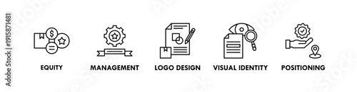 Branding and Identity banner web icon illustration concept with icon of equity, management, logo design, visual identity, positioning
