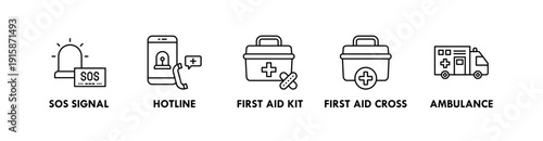 Emergency banner web icon illustration concept with icon of sos signal, hotline, first aid kit, first aid cross, ambulance