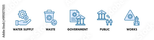 Public Services banner web icon illustration concept with icon of water supply, waste, government, public, works