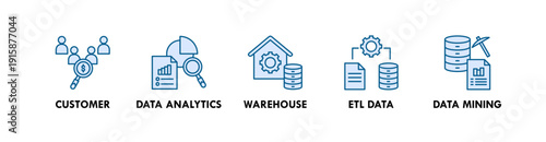 Business Intelligence banner web icon illustration concept with icon of customer, data analytics, wareouse, etl data, data mining