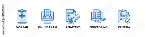 Exam and Assessment banner web icon illustration concept with icon of pass fail, online exam, analytics, proctoring, criteria