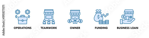 SME banner web icon illustration concept with icon of operations, teamwork, owner, funding, business loan