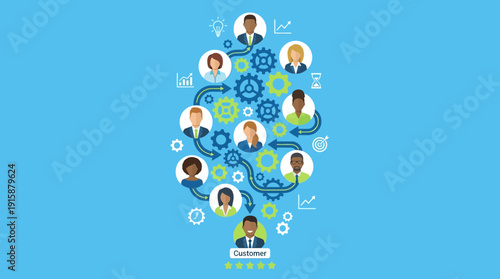 Customer-Centric Process: Team Collaboration Flow, CRM Strategy, Business Workflow Management, and Service Optimization Diagram.