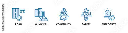 Public Services banner web icon illustration concept with icon of road, municipal, community, safety, emergency