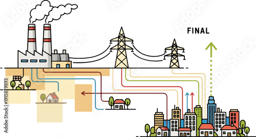 Industrial power generation and transmission infrastructure diagram illustrating electricity distribution to urban areas