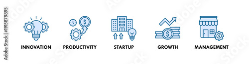 SME banner web icon illustration concept with icon of innovation, productivity, startup, growth, management