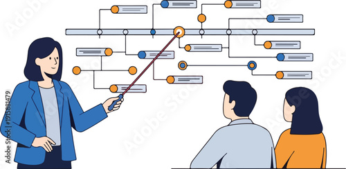 A woman explains a complex flowchart to a man and woman in a modern office setting