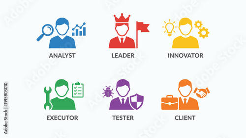 Professional Business Roles & Functions Icon Set: Analyst, Leader, Innovator, Executor, Tester, Client Avatars