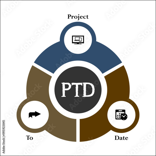 PTD - Project to Date acronym. Infographic template with icons and description placeholder