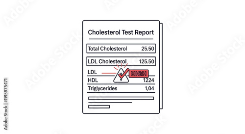 Cholesterol Test Report Showing High LDL Levels with Warning Icon