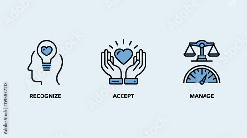Vector Icons Representing Three Core Elements, Concepts, or Stages in a Concept