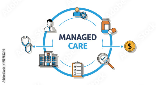 Managed care healthcare system and medical insurance concept illustration.