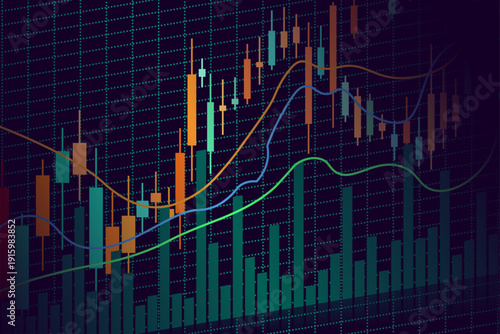 Candlestick stock market chart with moving averages and trading volume bars illustrating financial analysis and investment trends