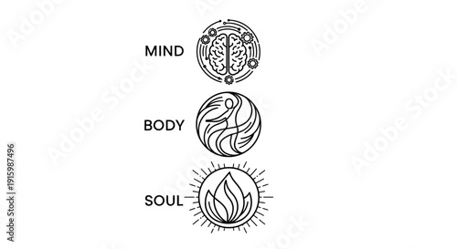 Holistic Mind Body Soul Circular Line Art Icon Set.