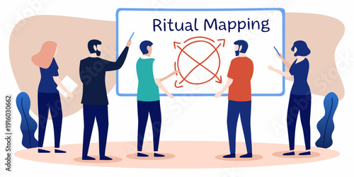 Team collaborating on a ritual mapping diagram with a whiteboard