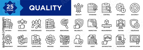 Quality icon set collection. an icon pack contain standard, excellence, consistency, improvement, control, accuracy, efficiency, performance, reliability, measurement